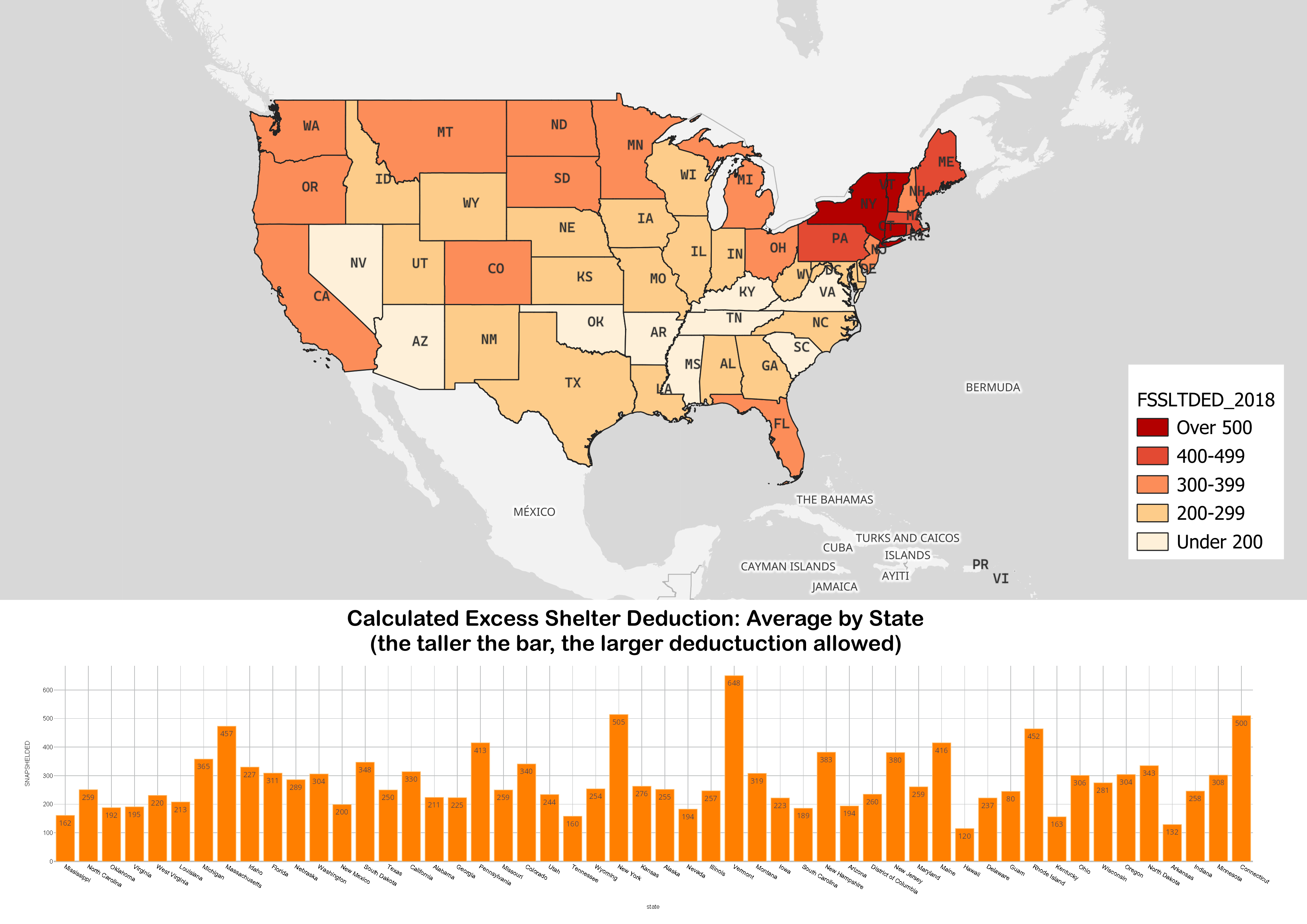 New Mexico vs Nebraska comparison